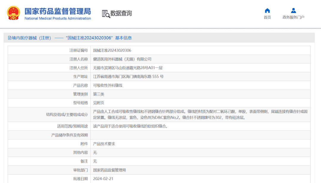 管理局證書